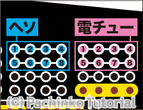 シンフォギア2 時短振り分け