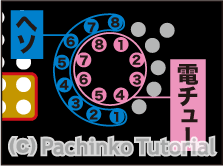 crめぞん一刻 約束 99ver 最高出玉