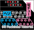 漆黒 セグ 慶次