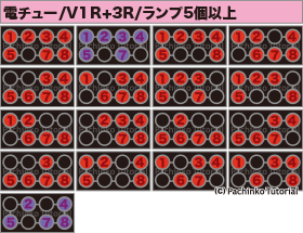 回転数 赤 シンフォギア