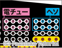 手紙 シンフォギア ランプ 2